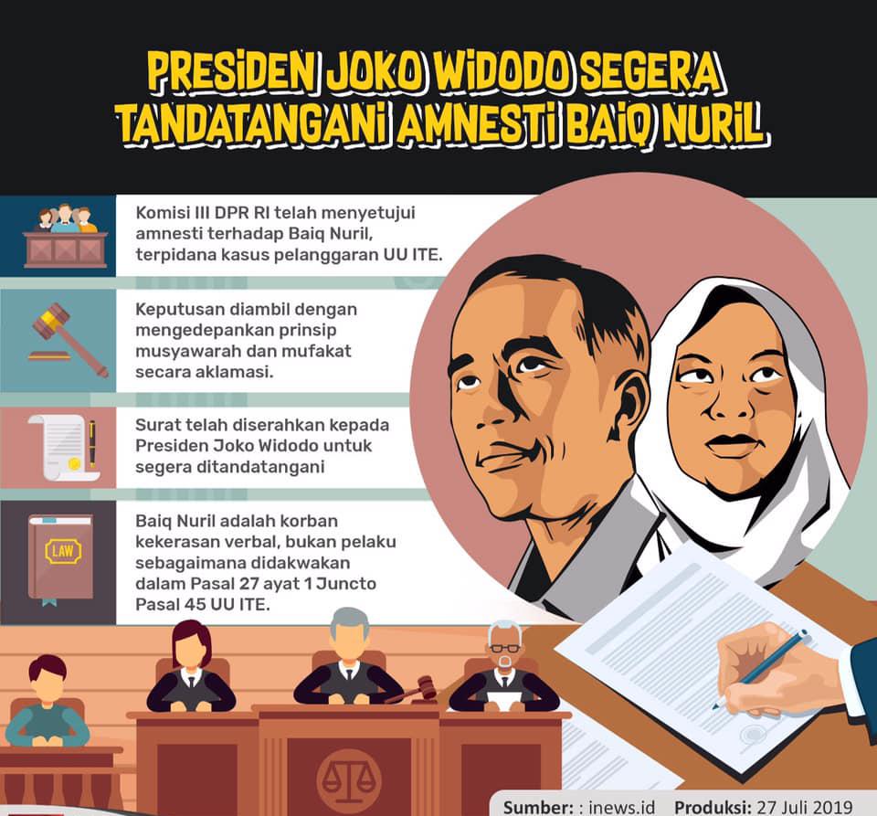 Surat Amnesti dari Presiden Joko Widodo Untuk Baiq Nuril Maknun 