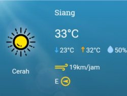 22 Oktober 2019, Suhu di Belu dan Malaka Akan Terasa Panas