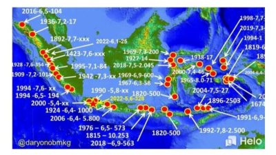 45 Kali Gempa Mematikan Terjadi Akibat Sesar Aktif di Indonesia, Ini Penjelasan BMKG