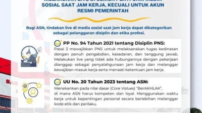 ASN Dilarang Live di Media Sosial Saat Jam Dinas, BKN Ingatkan Soal Disiplin dan Etika Profesi