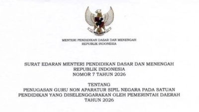 isi se mendikdasmen nomor 7 tahun 2026 tentang status guru honorer ini poin poin pentingnya zyyBc